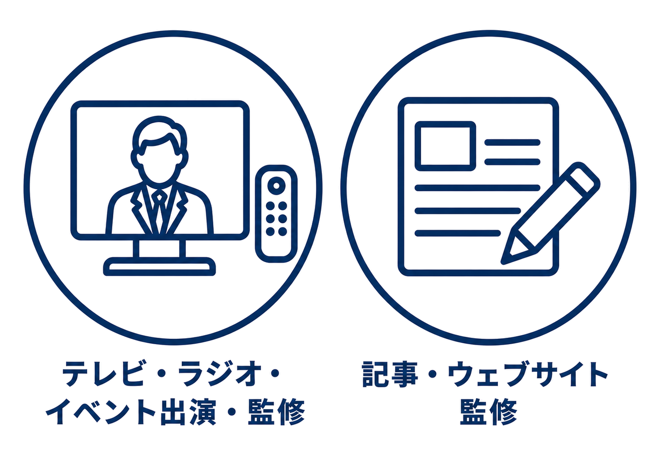 出演・監修の対応領域